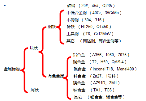 /cxyq/20220531092509-FtcvHEC7HhQ7u84O4bTEySjX0u5u.png